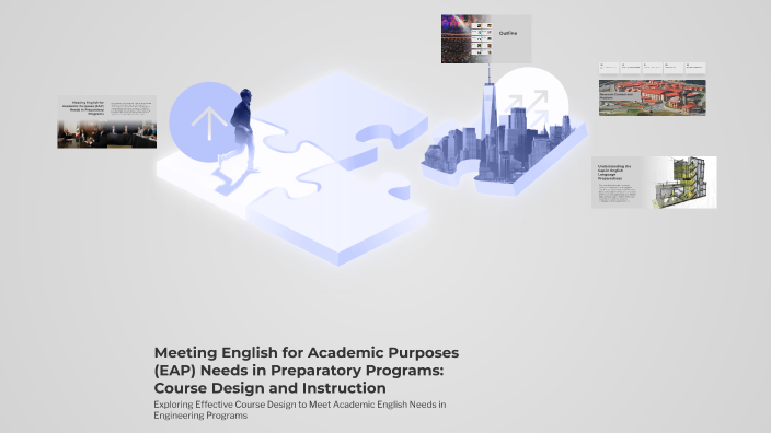 Meeting English for Academic Purposes (EAP) Needs in Preparatory ...