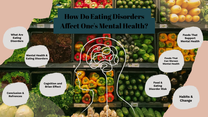How Do Eating Disorders Affect One's Mental Health? by Ashley Dean on Prezi