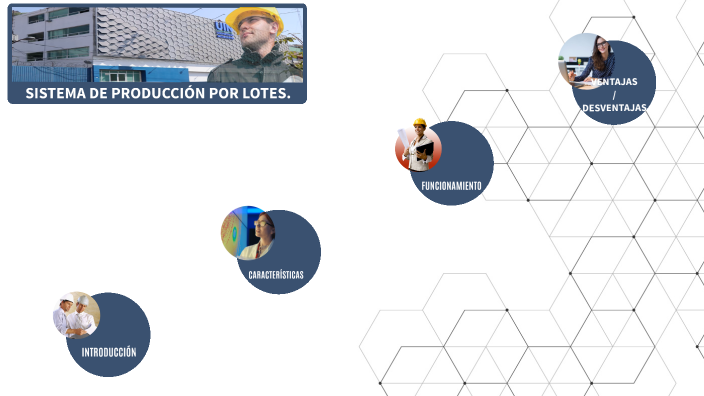 SISTEMA DE PRODUCCIÓN POR LOTES by Humberto Mendoza on Prezi