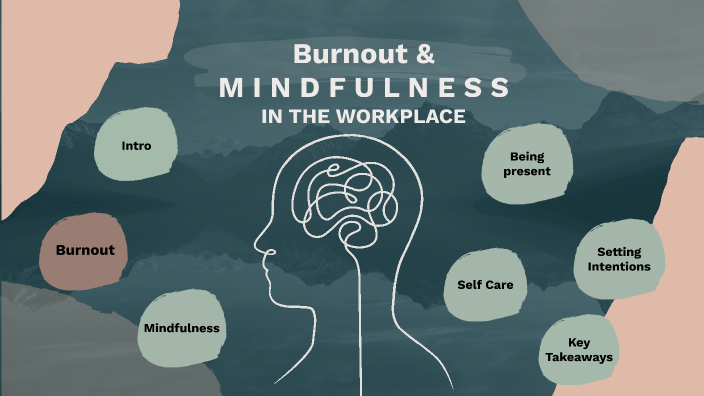 Burnout & mindfulness by Sandra Elsabbagh on Prezi