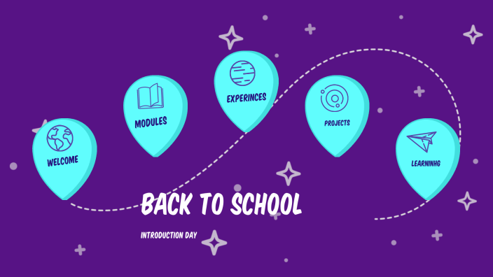 Math Portfolio by Tish Amyotte on Prezi