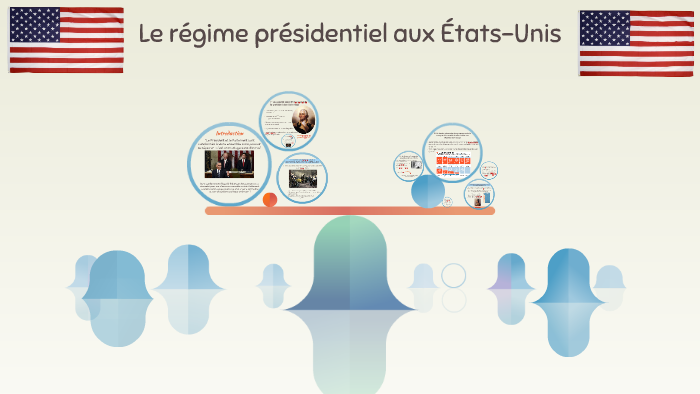 Le régime présidentiel aux Etats-Unis by Gabriel Rousseau on Prezi