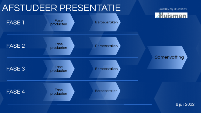 Afstudeer presentatie by Mathijs Verschuur on Prezi