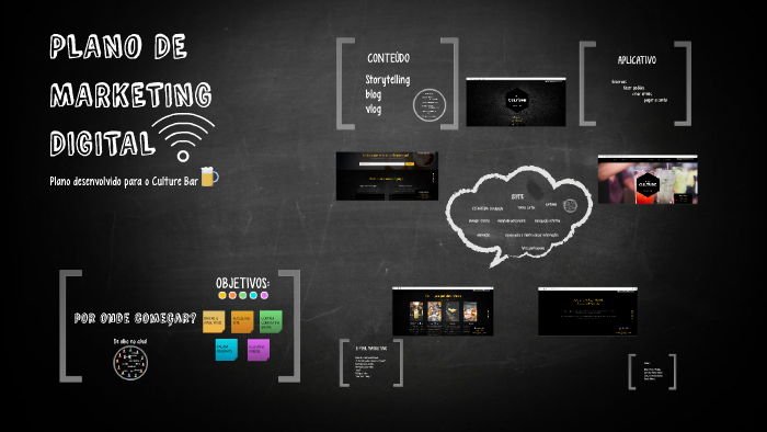 PLANO DE MARKETING DIGITAL by cássia gomes on Prezi
