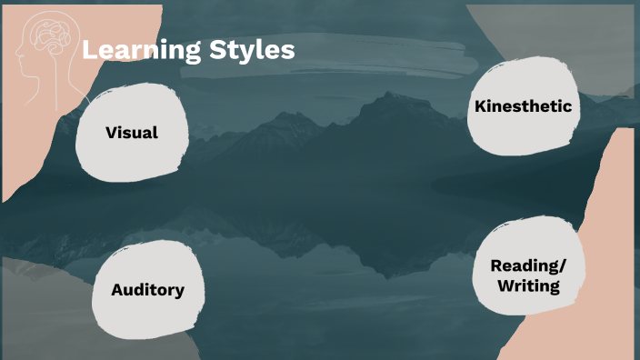 Learning Styles by Melissa Ralston on Prezi