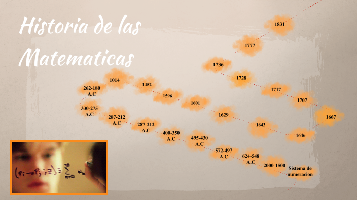Historia de la matematica by Yanella Lara Ferraris on Prezi