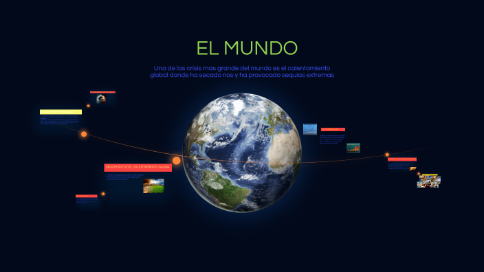 CALENTAMIENTO GLOBAL by andres felipe hernandez on Prezi