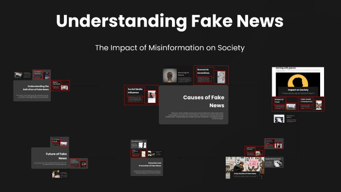 Understanding Fake News by Otavio Tenorio on Prezi