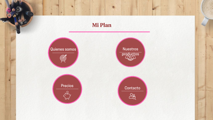 Presentación proyecto Mi plan by andrea cubillos on Prezi