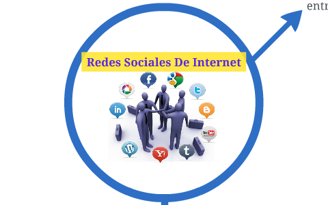 Redes Sociales De Internet by santiago posso on Prezi