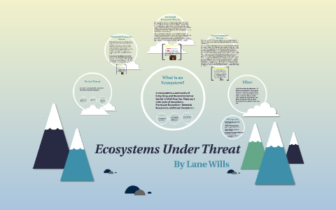 Ecosystems Under Threat by McKenzie Wills