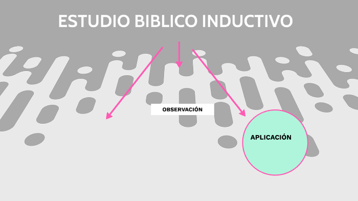 ESTUDIO BIBLICO INDUCTIVO By Jose Meléndez