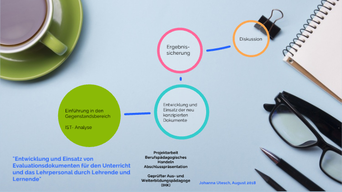 Berufspadagogisches Handeln Projektarbeitprasentation J Utesch By Johanna Utesch