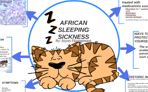 AFRICAN SLEEPING SICKNESS by Arynn Fitzsimmons on Prezi
