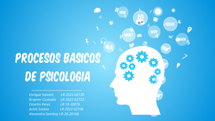 procesos básicos de psicologia by Enrique Salvant Cedeño on Prezi