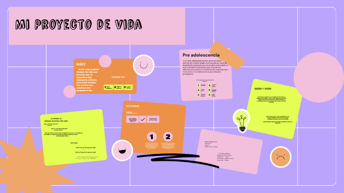 Mi Proyecto de Vida by Bárbara PIÑA on Prezi