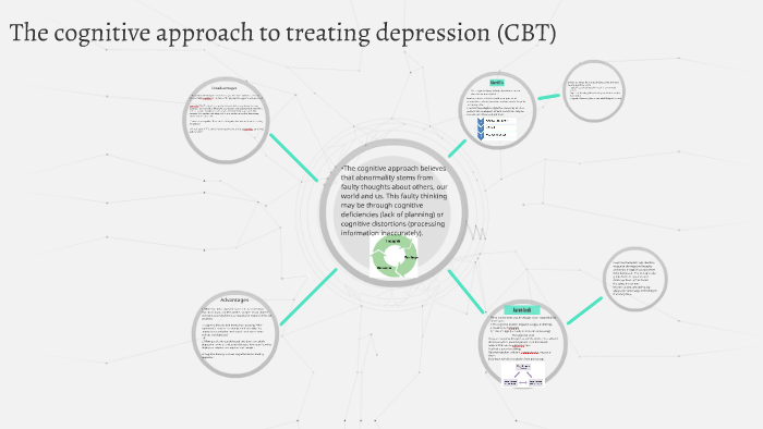 the-cognitive-approach-to-treating-depression-by-mohammad-noroozi