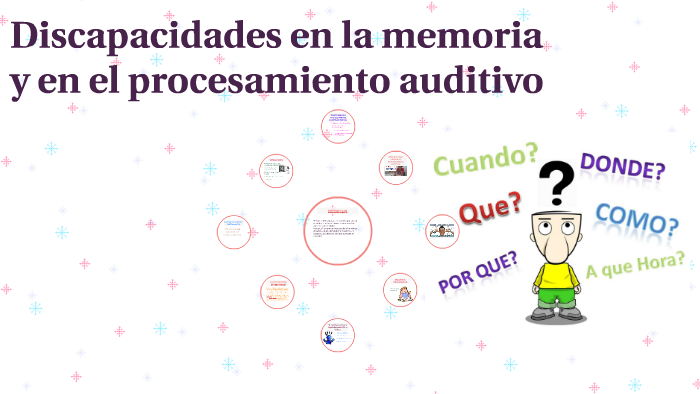 Discapacidades en la memoria y en el procesamiento auditivo by