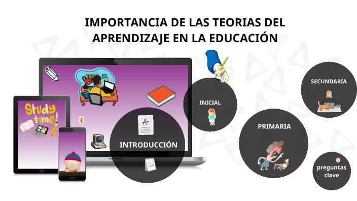 IMPORTANCIA DE LAS TEORIAS DEL APRENDIZAJE EN LA EDUCACION by dayi