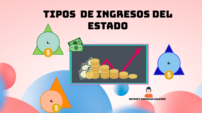 TIPOS DE INGRESOS DEL ESTADO by BEYANIT GONZALEZ GALEANO on Prezi
