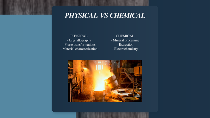 types-of-chemical-industries-by-mabel-rivera