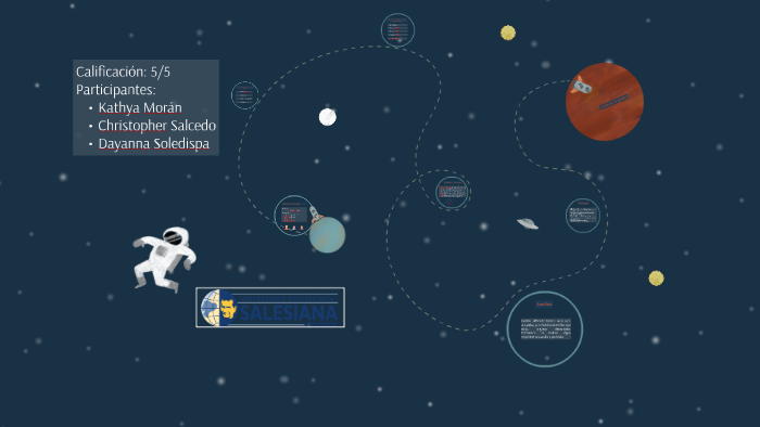 Teoría que explican el origen del universo y del ser humano by Kattya ...