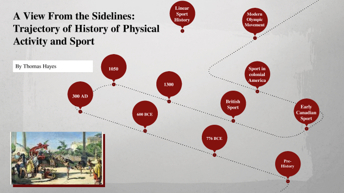 how-we-perceive-time-cyclical-vs-linear-vs-vertical-the-philosophy-of