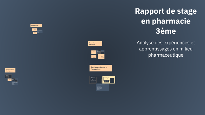 Rapport de stage en pharmacie 3ème by inès fares on Prezi