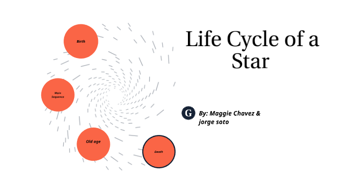 Life Cycle of a Star by maggie chavez on Prezi