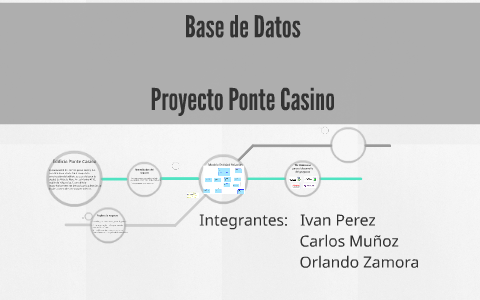 Base de Datos by carlos muñoz pizarro on Prezi