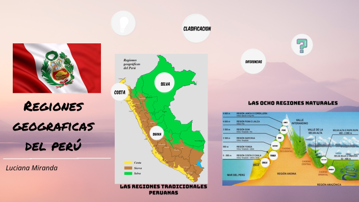 En Cuantas Regiones Se Divide El Peru eroppa.com