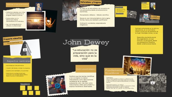 John Dewey by Profe Certuche on Prezi