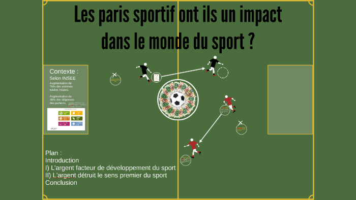 Les paris sportif ont ils un impact dans le monde du sport ? by Ben SCHM