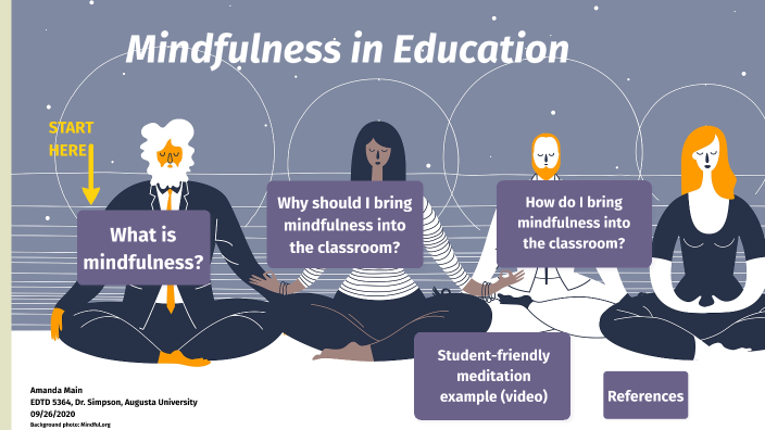 Mindfulness in Education by Amanda Main on Prezi