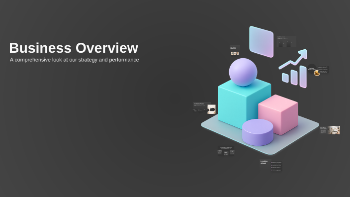 Business Overview by Minh Huyền on Prezi