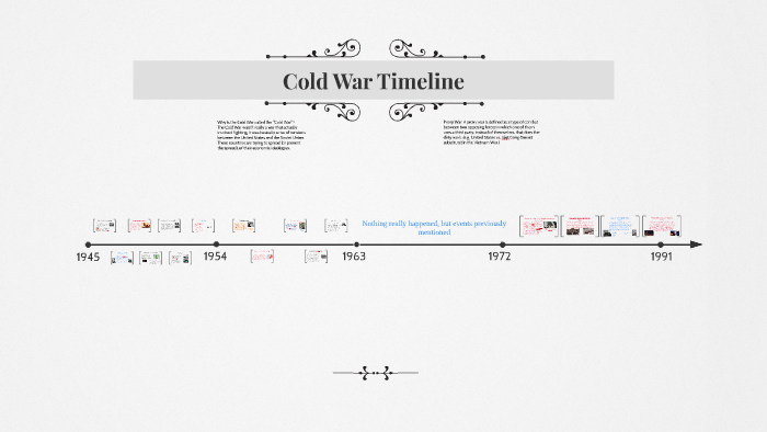 Cold War Timeline by David Valdez on Prezi