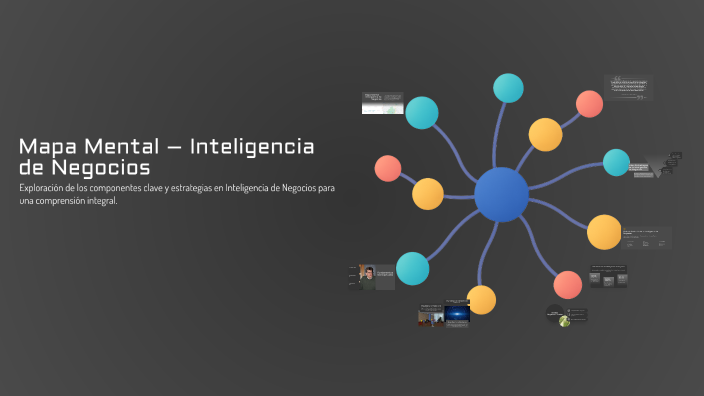 Mapa Mental – Inteligencia de Negocios by Israel Solis on Prezi