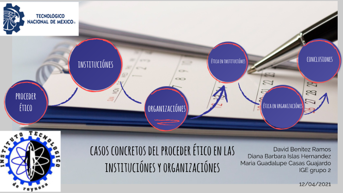 casos concretos del proceder ético en las instituciones y