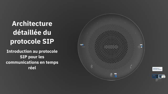 Architecture détaillée du protocole SIP by Gougue sabah on Prezi