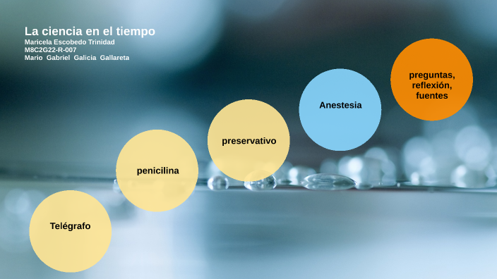 la ciencia en el tiempo by maricela escobedo on Prezi