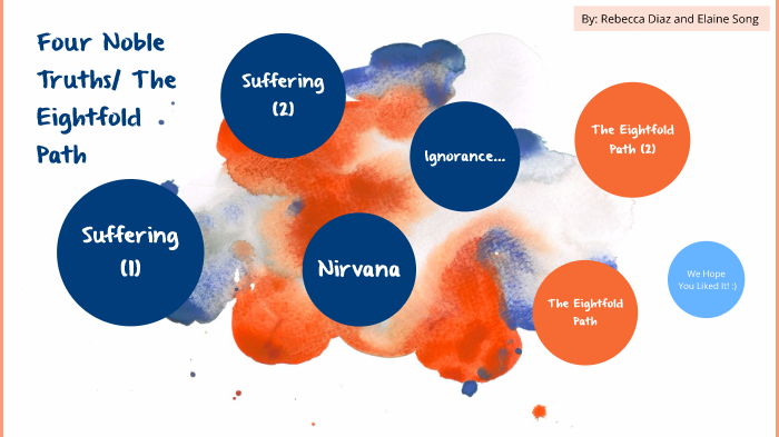 Four Noble Truths and The Eightfold Path by Rebecca Diaz on Prezi