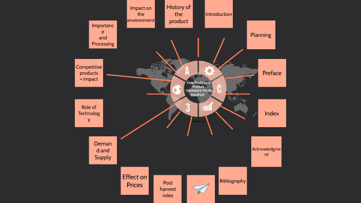 case study on a product oranges from nagpur