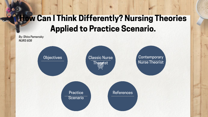 Assignment 2: How Can : Think Differently? Nursing Theories Applied To ...