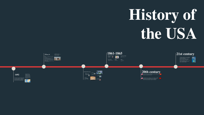 History of the USA by Aline Müller on Prezi