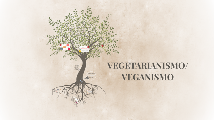 ¿qué Es El Veganismo Vegetarianismo By Fiore Feremk 5186
