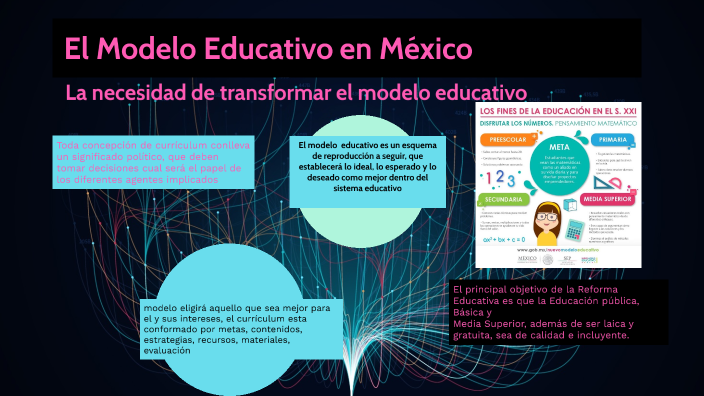 modelos educativos en mexico by belen hernandez
