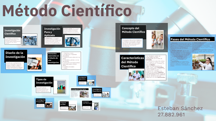 El Método Científico by Esteban de Jesus Sanchez Ballesteros on Prezi