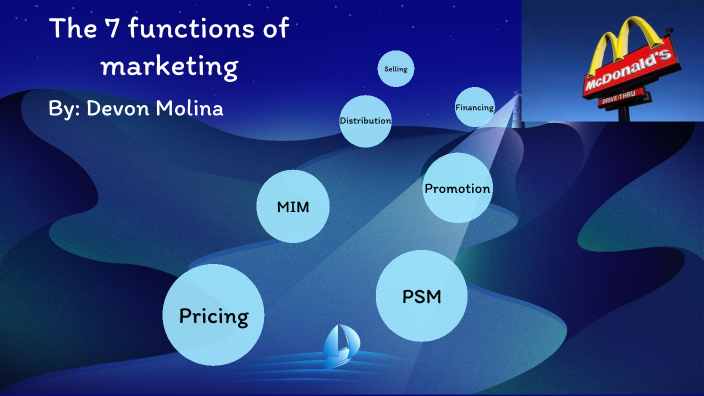 The 7 Functions Of Marketing By Devon Molina On Prezi