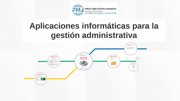 Aplicaciones informáticas para la gestión administrativa by carlos ...