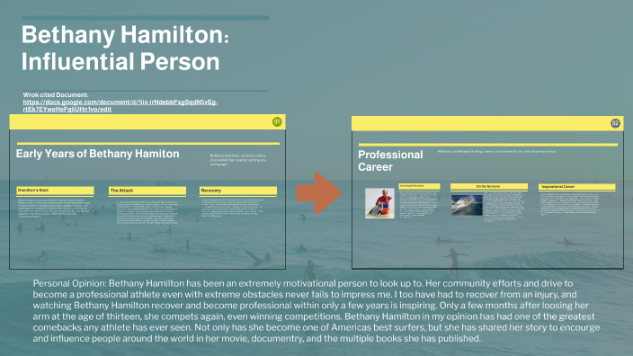 Bethany Hamilton: Surfing Icon by MAEVE MCCORMACK on Prezi